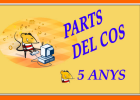 Les parts del cos | Recurso educativo 40664