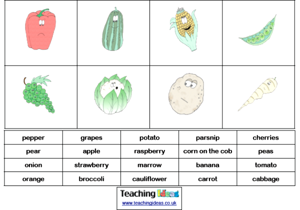 What is it called? | Recurso educativo 42325