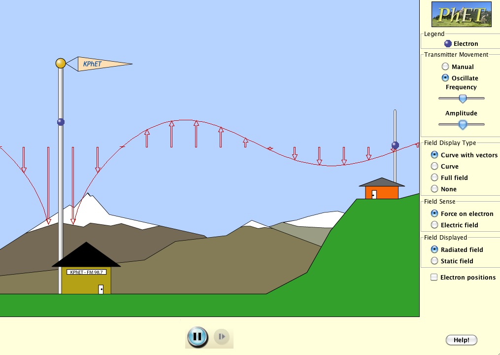 Radio Waves & Electromagnetic Fields | Recurso educativo 43719