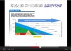 Latitude, Altitude and Climate | Recurso educativo 46234