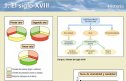 Economía agraria en el siglo XVIII. El sistema de rotacion trienal | Recurso educativo 54646