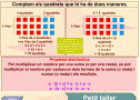 Interactivo: la propiedad distributiva | Recurso educativo 12043