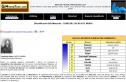 Identificació dels minerals | Recurso educativo 13734