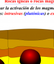 Magma | Recurso educativo 15628