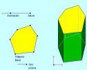 Poliedros: Prismas | Recurso educativo 1907