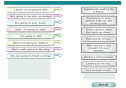 Future predictions with 'going to' | Recurso educativo 20027