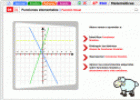 Funciones elementales: función lineal | Recurso educativo 21072