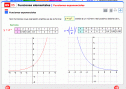 Funciones exponenciales | Recurso educativo 21083