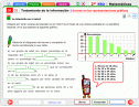 Errores comunes en las representaciones gráficas | Recurso educativo 22042