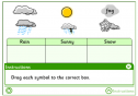 Weather | Recurso educativo 27860