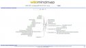 Wikimindmap | Recurso educativo 65435