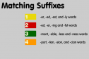 Game: Suffixes | Recurso educativo 67834