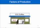 Factors of Production.mp4 | Recurso educativo 89076