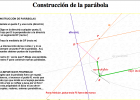 La parábola | Recurso educativo 91574