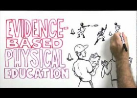 We Need More Physical Education in Schools | Recurso educativo 106843