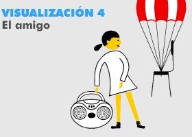 Visualizacion 4 | Recurso educativo 107216