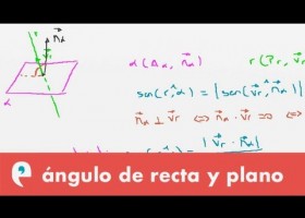 Ángulo de recta y plano | Recurso educativo 109333