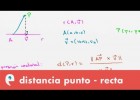 Distancia de un punto a una recta | Recurso educativo 109339