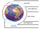 Libros Vivos - el clima | Recurso educativo 121062