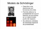 Evolución e historia del modelo atómico | Recurso educativo 121503