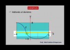 Dominio y Rango de una Función Real de Variable Real | Recurso educativo 404337