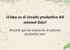 El proceso productivo del ónix | Recurso educativo 680499