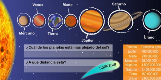 Los números y el sistema solar | Recurso educativo 680139