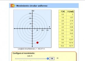 Movimiento circular uniforme | Recurso educativo 723205