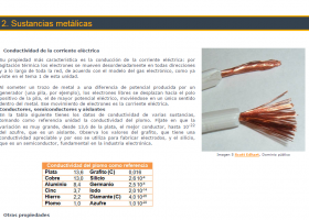 Sustancias metálicas | Recurso educativo 741625