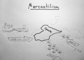 Mercantilism: Meaning, Causes and Characteristics of Mercantilism | Recurso educativo 755466