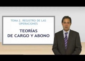 Teoría del cargo y del abono | Recurso educativo 762206